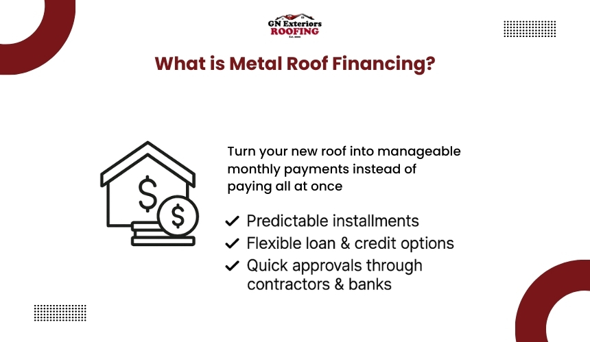 What is Metal Roof Financing?