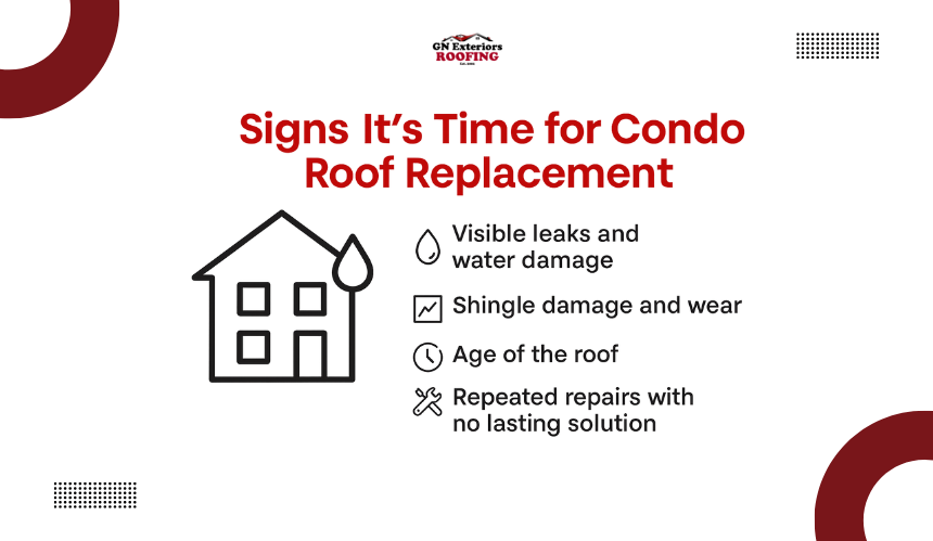 What are the Signs It's Time for Condo Roof Replacement