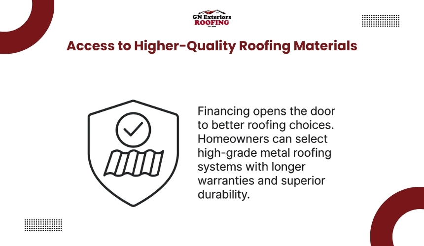 Access to Higher-Quality Roofing Materials