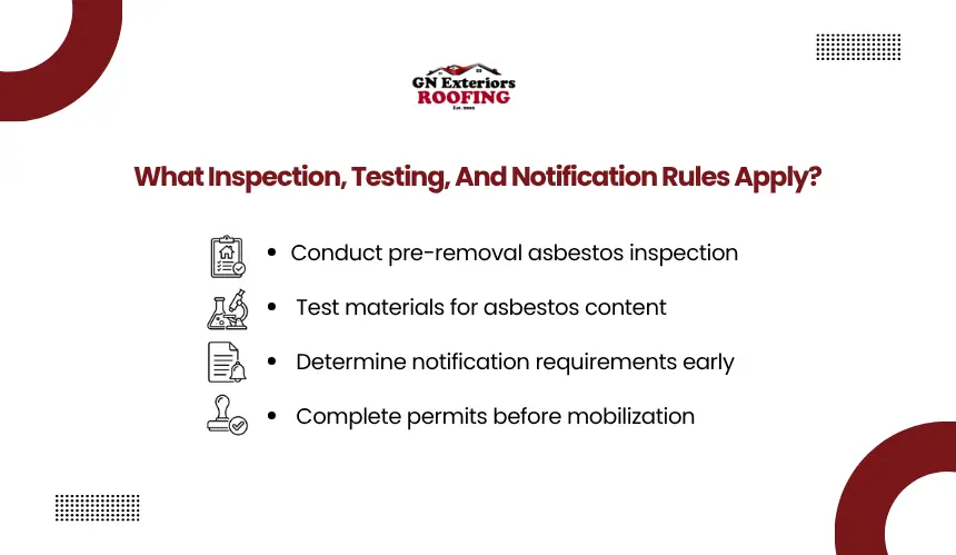 GN Exteriors asbestos roof removal recordkeeping infographic highlighting waste shipment records and air monitoring logs