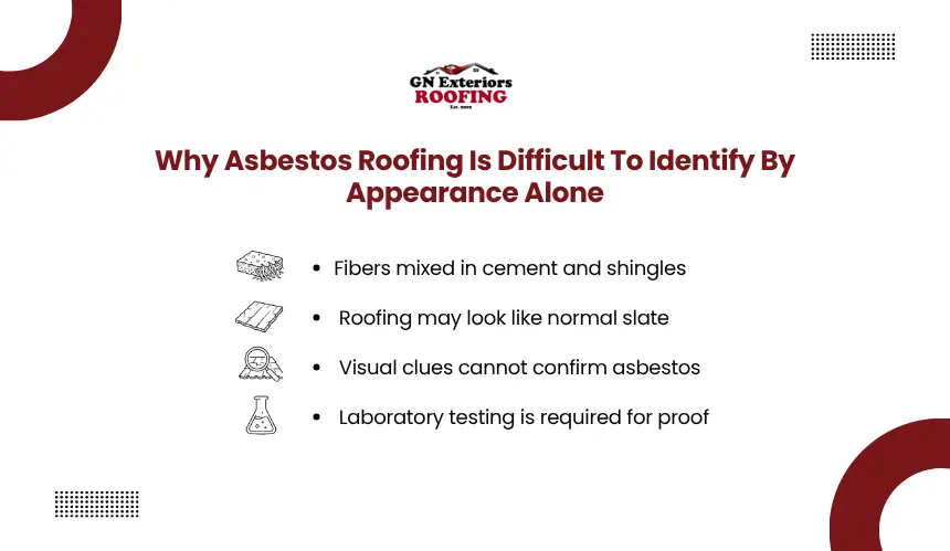 Reasons visual inspection cannot confirm asbestos fibers in roofing materials by GN Exteriors Roofing.