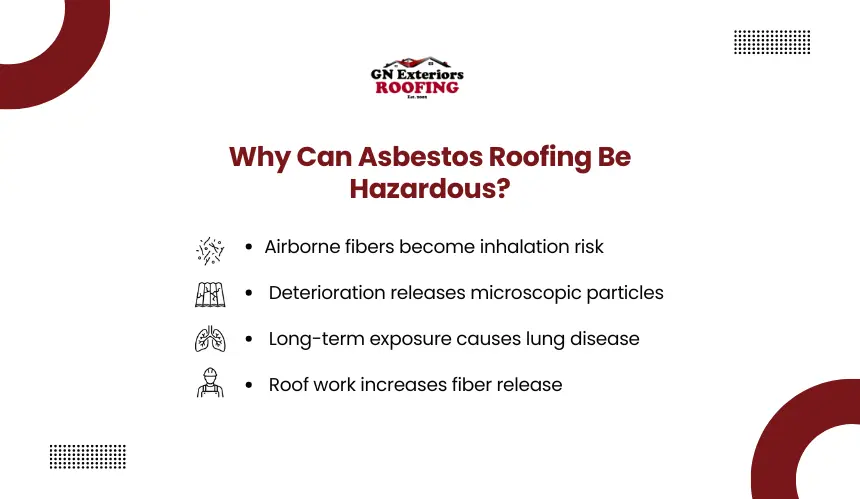Non compliant asbestos roof removal risks and liability guide by GN Exteriors Roofing.