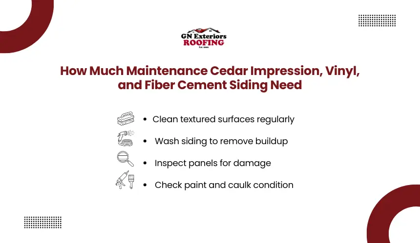 Maintenance checklist and routine care steps for cedar impression vinyl and fiber cement siding by GN Exteriors Roofin