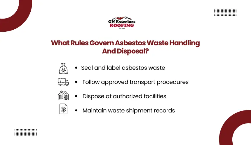 GN Exteriors asbestos roof removal waste handling and disposal rules infographic outlining labeling and shipment records
