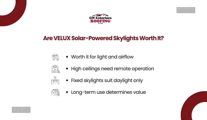 VELUX solar powered skylights value and remote operation benefits by GN Exteriors Roofing.