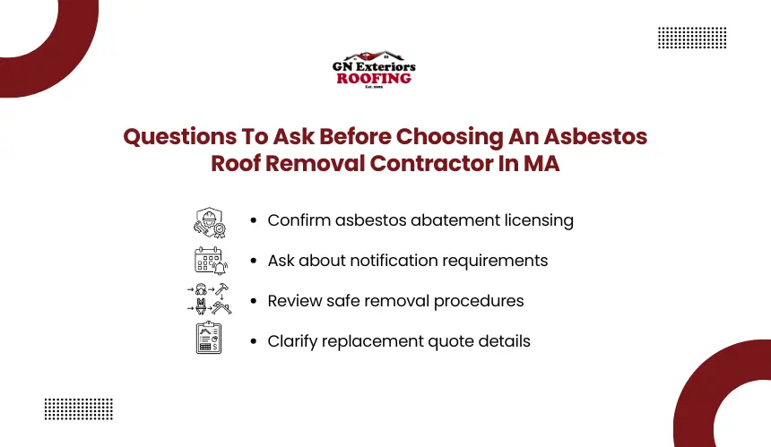 Professional asbestos roofing mitigation and containment solutions by GN Exteriors Roofing.
